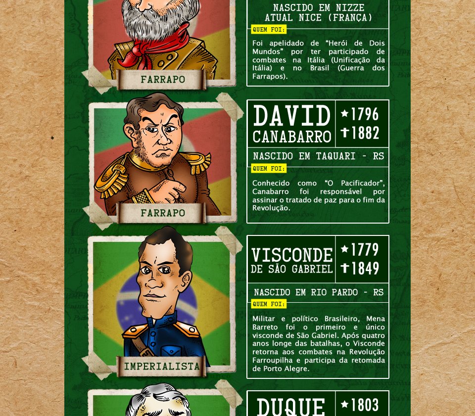 Lojas Colombo – Ragamuffin Revolution – image 3