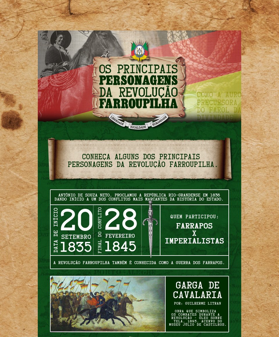 Lojas Colombo – Ragamuffin Revolution – image 1